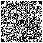 QR code with upskirtchannel.org contacts