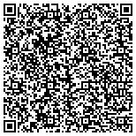 QR code with SymphonyOffice UNIX/Linux Consulting contacts