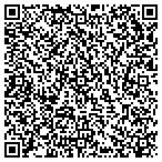 QR code with Unity Marketing Solutions Inc contacts