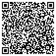 QR code with Skinnydad contacts