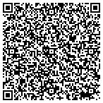 QR code with Majestik Marketing Solutions LLC contacts