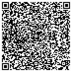 QR code with LinksLive Directory contacts