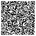 QR code with Localnet Corp contacts