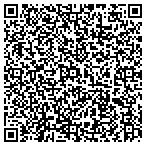 QR code with Palm Marketing Solutions Incorporated contacts