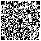 QR code with Plastic Bag Source contacts