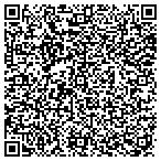 QR code with Scarlett Marketing Solutions Inc contacts