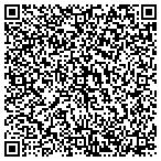 QR code with Scott Wern Marketing Solutions LLC contacts