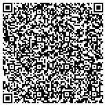 QR code with Shoppers Critique International contacts
