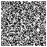 QR code with http://internetpaydaysystem.com/ez_cash contacts