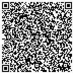 QR code with Strategic Mortgage Solutions LLC contacts