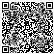 QR code with Speedzell.com contacts