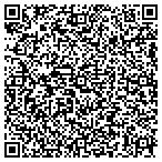 QR code with The Flicks Store contacts