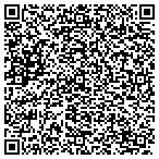 QR code with Richardson, Grant & Williams - Knowledge Advisors contacts