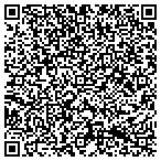 QR code with Lorelei Marketing Solutions Inc contacts