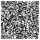 QR code with Mlaigle Marketing Systems contacts