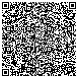 QR code with Seo Workgroup Business Solution contacts
