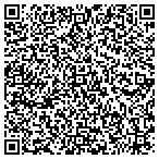 QR code with Star IT Experts, LLC DBA Nube Internet contacts