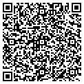 QR code with Searingwood Co contacts