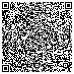 QR code with Virtually Available contacts