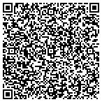 QR code with Mountain Insurance Services contacts