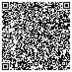 QR code with Money Group Team . Com contacts