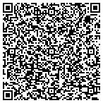 QR code with Insights & Solutions contacts
