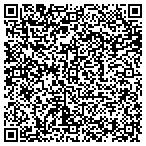 QR code with Development Marketing Strategies contacts