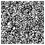 QR code with Insightlink Communications contacts