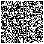 QR code with Marketing Vision Brand Communication contacts