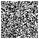 QR code with Menkin Healthcare Strategies contacts