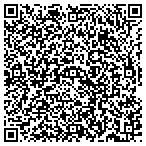 QR code with Phoenix Marketing International contacts