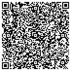 QR code with Radiant Insights, Inc contacts