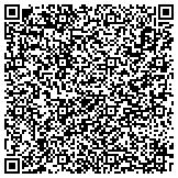 QR code with Nationwide Insurance Khanh Khac Do Agency contacts