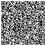 QR code with Nationwide Insurance Btj Insurance Inc contacts