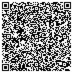 QR code with LoudounInsurance.com contacts