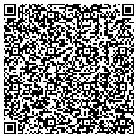 QR code with Sunset Janator Service Limited Liability Company contacts