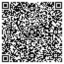 QR code with Market Analysis Inc contacts