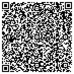 QR code with Glenwood Group Limited Liability Company contacts