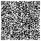 QR code with Sweeney International Ltd Incorporated contacts