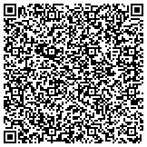 QR code with Truck Insurance Exchange A Reciprocal Or Interinsurance Exchange (Inc) contacts