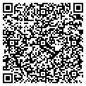 QR code with Kevin Nolan contacts