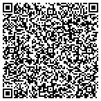 QR code with Pinpoint Market Research contacts