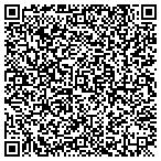 QR code with Transcription America contacts