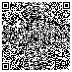 QR code with Perception Solutions Inc contacts