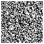 QR code with Pricing Labs, Inc contacts