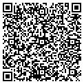 QR code with Research Partnerships contacts