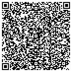 QR code with Rjdanan Enterprises Limited Liability Company contacts