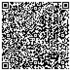 QR code with The Alexander Nicole Group Limited Liability Com contacts