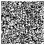 QR code with Top Gun Capentry Limitied Liability Company contacts