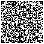 QR code with Creative Technology Industries contacts